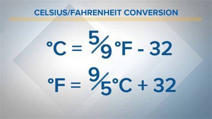 Understanding 37.9 Celsius to Fahrenheit: A Comprehensive Guide