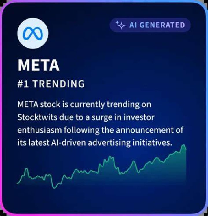 Understanding Intel Stocktwits: Insights, Trends, and Community Discussions