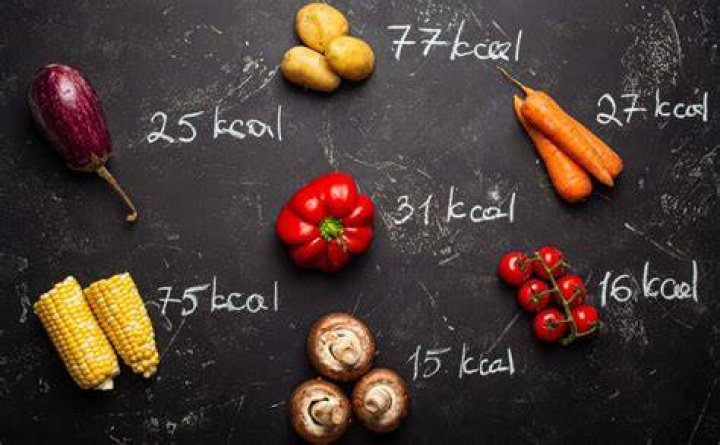 Understanding kcal Means: A Comprehensive Guide to Calories and Energy