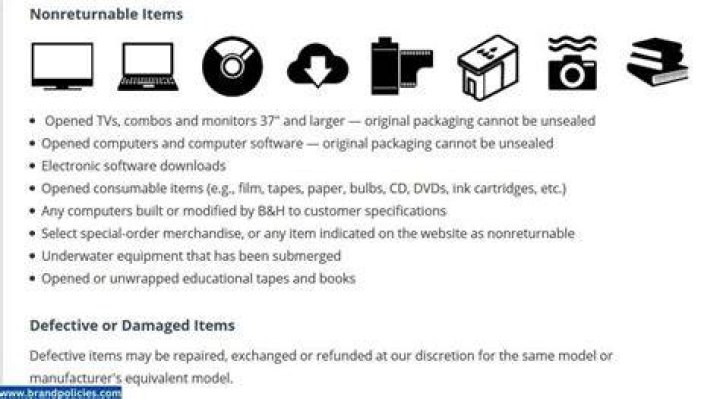 Understanding NTR: A Comprehensive Guide to Non-Returnable Items