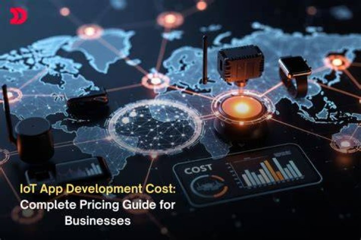 Understanding Remote IoT Pricing: A Comprehensive Guide