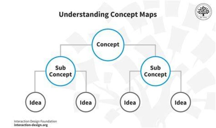 Understanding the Concept of a Fundamentally Unserious Place