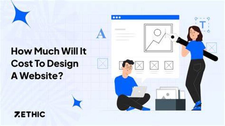 Understanding Web Design Cost: A Comprehensive Guide