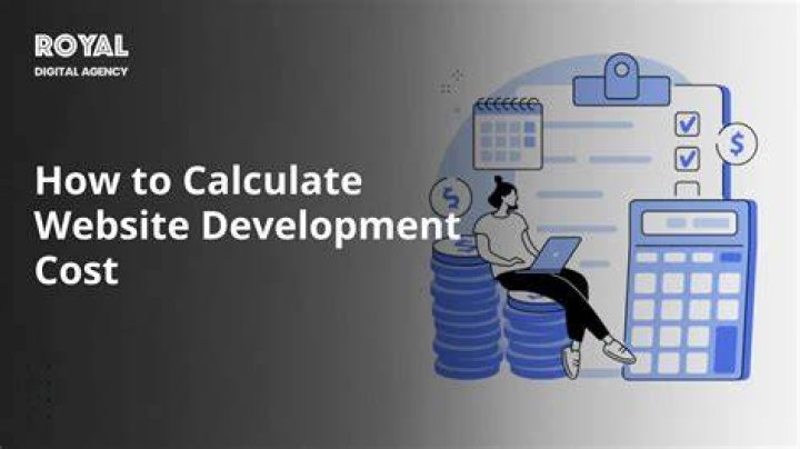 Understanding Website Development Cost: A Comprehensive Guide