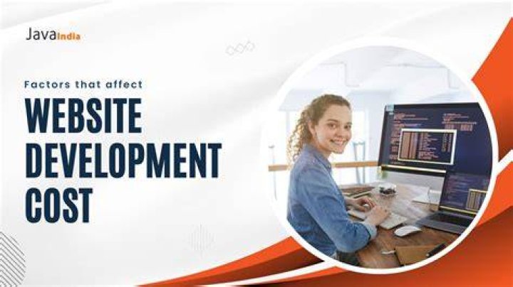 Understanding Website Development Costs: A Comprehensive Guide