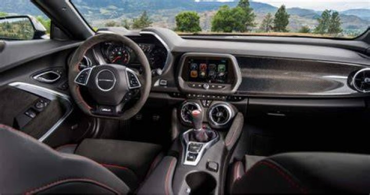 Unleash the Camaro ZL1 Interior: Stunning Details & Features