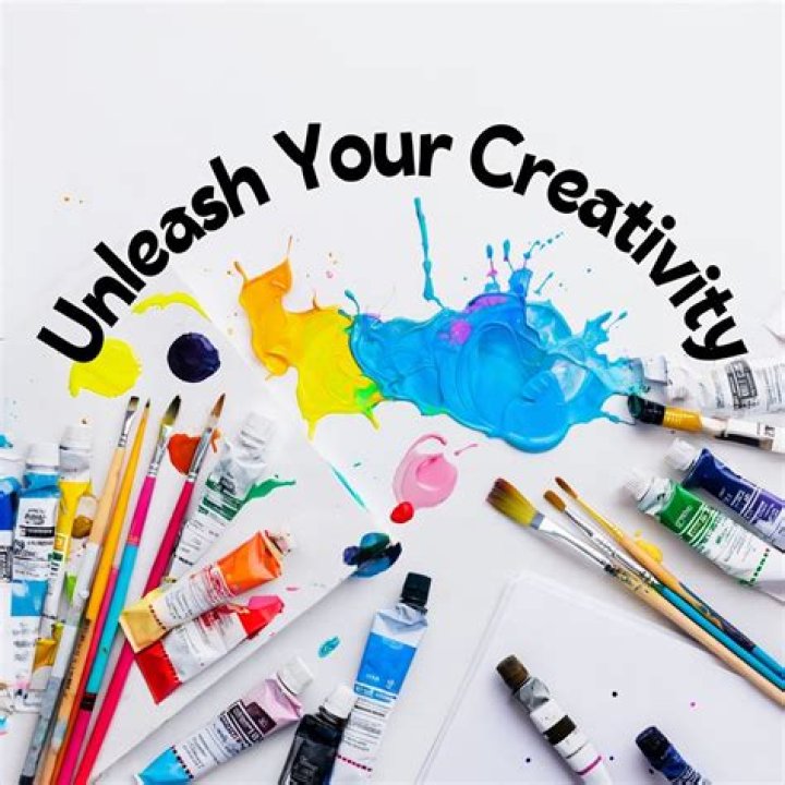 Unleash Your Creativity with Poster Board Inspos