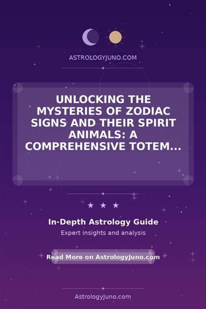 Unlock the Mysteries of Astrology on December 15: A Comprehensive Guide
