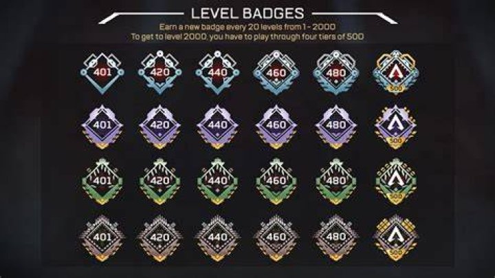 Unlock Your Glory: A Comprehensive Guide to Apex Legends Prestige Badges