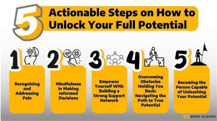 Unlocking the Full Potential of HD Hub4 U TV: Your Ultimate Guide