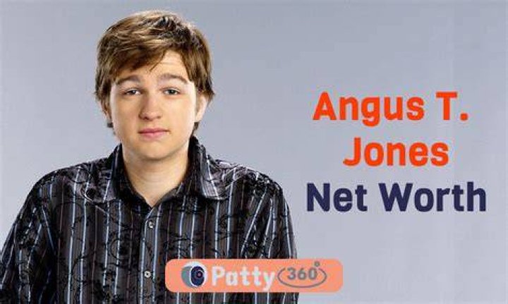 Unveiling Angus Turner Jones Net Worth: A Comprehensive Analysis