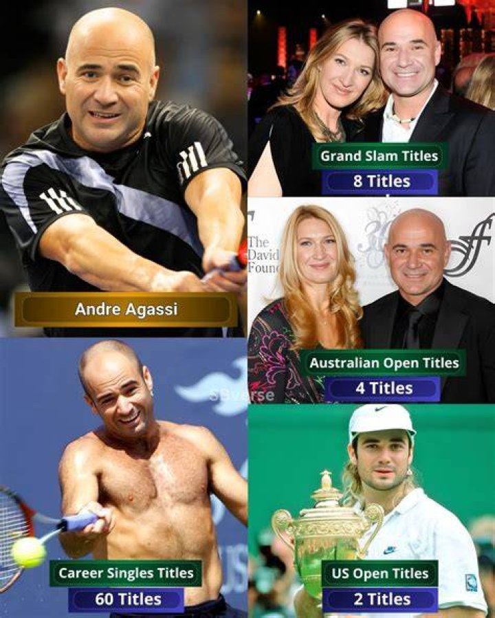 Unveiling the Legacy of Andre Agassi: A Journey Through Jazz and Tennis