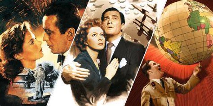 Unveiling the World of Movie Rulze: Your Ultimate Movie Guide
