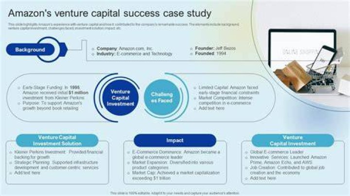 Venture Capital Success Stories: Unveiling the Path to Extraordinary Growth