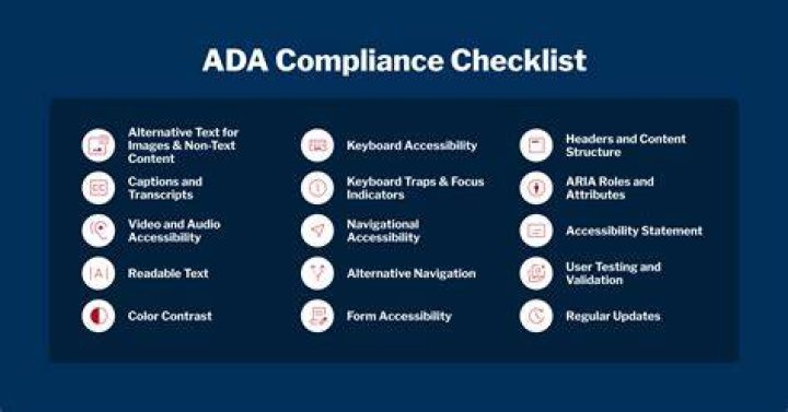 Website ADA Compliance: A Comprehensive Guide to Accessibility