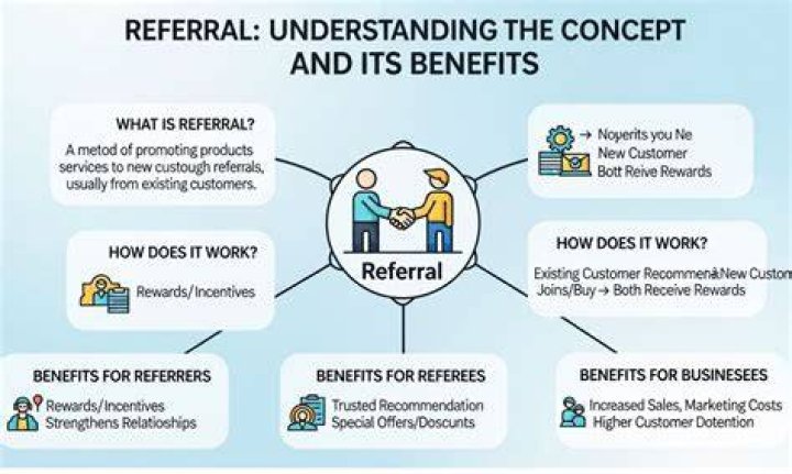 What's NTR? Understanding the Concept, Its Implications, and Benefits