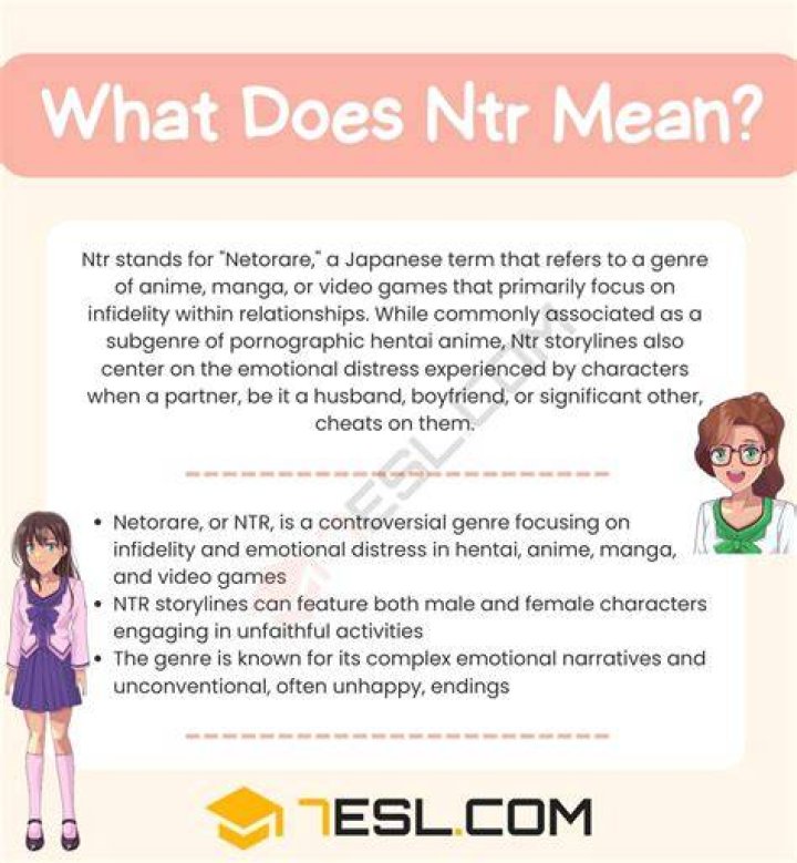 What Does NTR Mean? Understanding the Concept Behind NTR