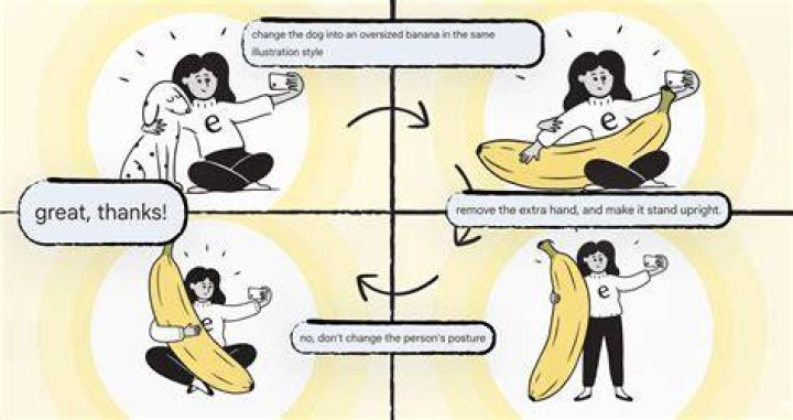 What Happened to Miss Banana: A Deep Dive into the Mysterious Tale