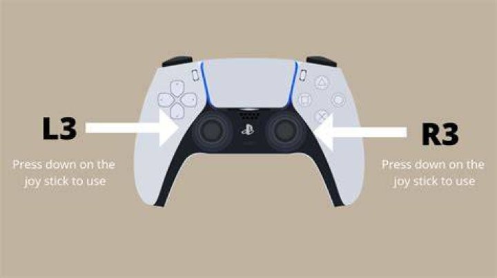 What is L3 on PS5: A Comprehensive Guide to Understanding Its Functions