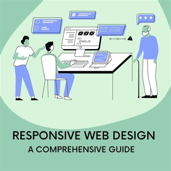 What is Responsive Website Design: A Comprehensive Guide
