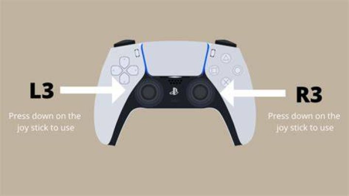 Where is L3 on PS5 Controller? A Complete Guide for Gamers