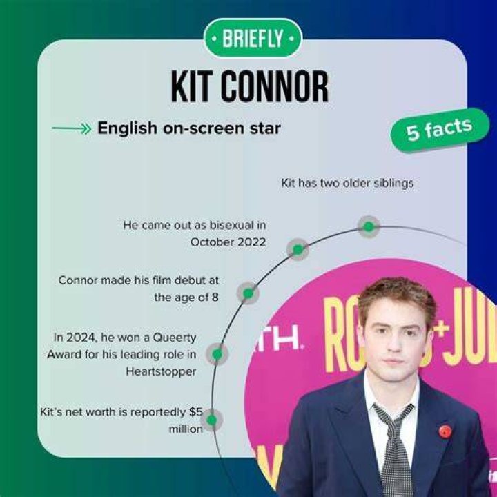 Who's Kit Connor Dating? Discover the Love Life of This Rising Star