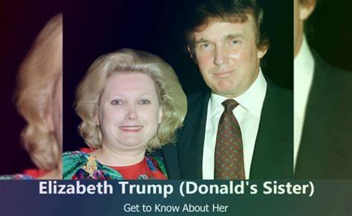 Who Is Elizabeth Trump Sister? Discover the Untold Story Behind the Name