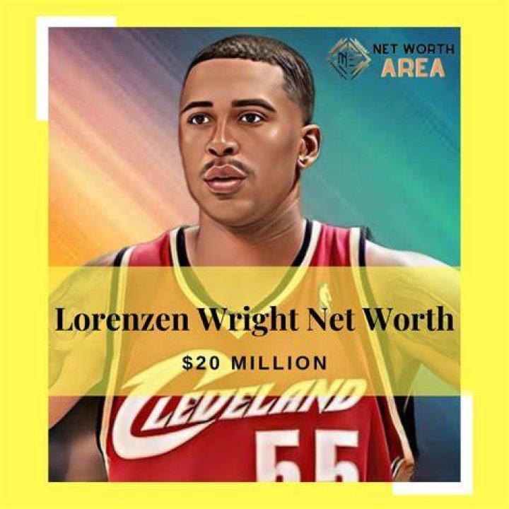 Who Was Lorenzen Wright? A Complete Biography and Legacy