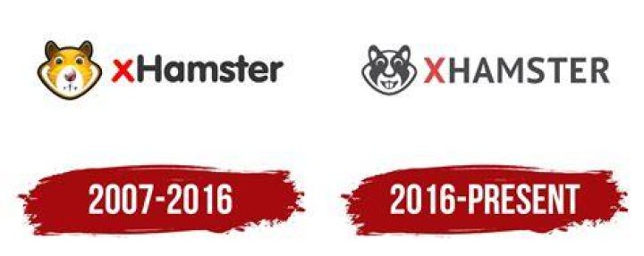 Xhamster History: A Comprehensive Exploration of Its Evolution and Impact