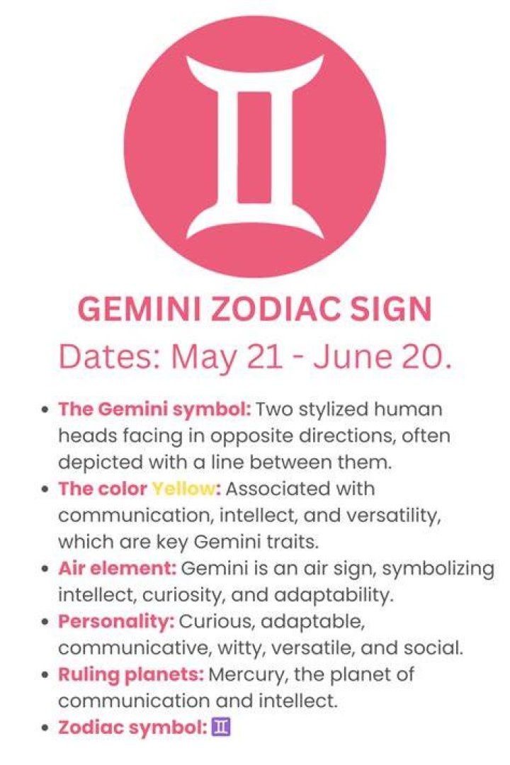 Zodiac Sign 10 June: Discover the Mystique of Gemini and Their Unique Traits